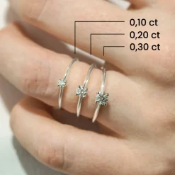 Silván Solitaire timanttisormus 0,10ct, valkokultaa, Silván vihkisormukset