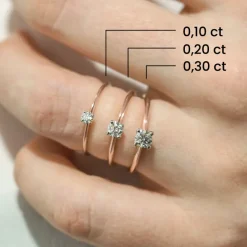 Silván Solitaire timanttisormus 0,10ct, rosekultaa, Silván vihkisormukset